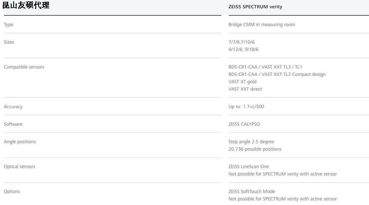 陕西蔡司三坐标SPECTRUM verity