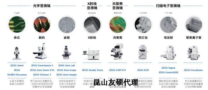 陕西蔡司陕西扫描电镜